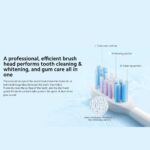 مسواک برقی شیائومی Mi Smart Electric Toothbrush T501 - Image 4